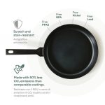 Sambonet Padella 20 Cm Titan Pro Green